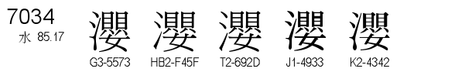 U+7034